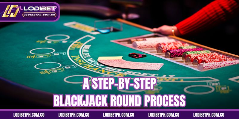 A step-by-step Blackjack round process